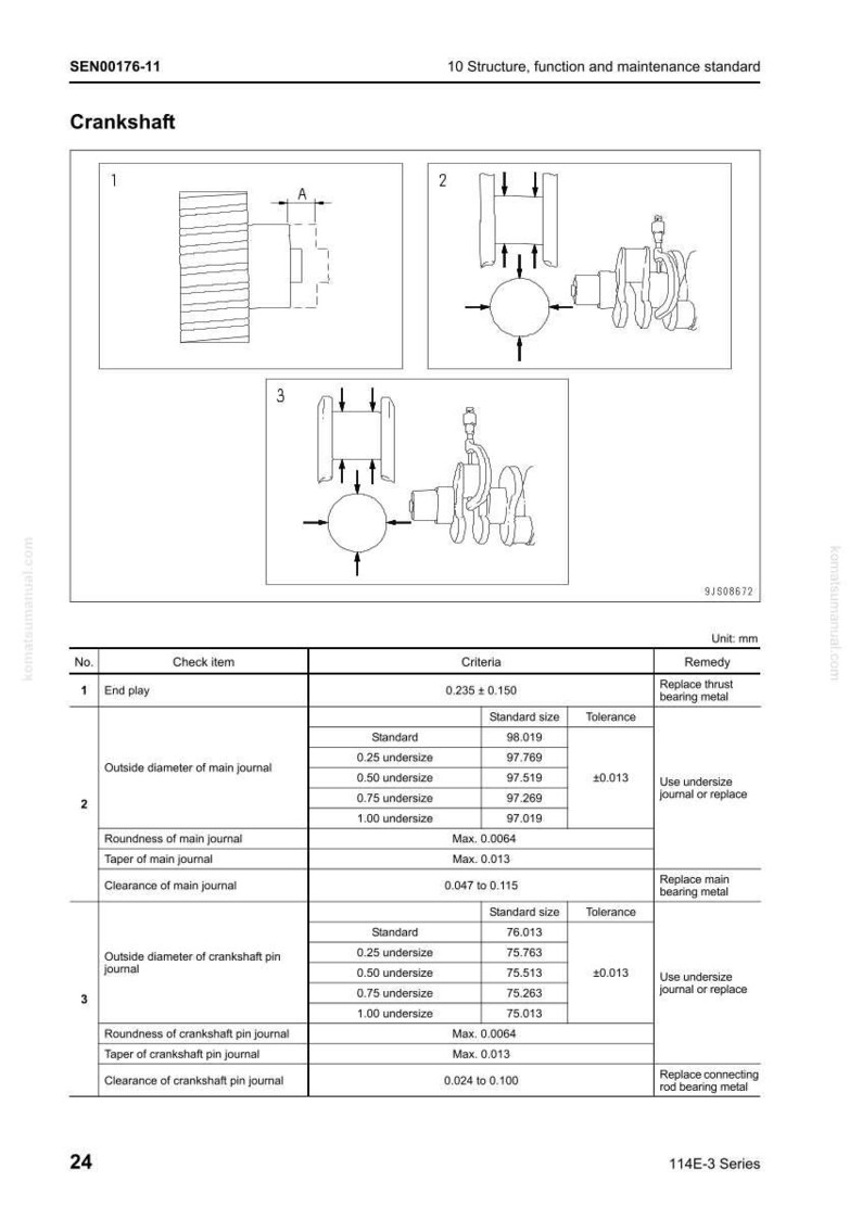 Peut inclure: Sch&eacute;ma technique d'un vilebrequin, avec des mesures et sp&eacute;cifications d&eacute;taill&eacute;es. L'image comprend des illustrations du vilebrequin et des composants associ&eacute;s, ainsi qu'un tableau de mesures en mm et tol&eacute;rances.