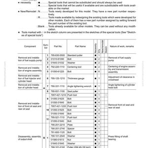 Peut inclure: Document technique d&eacute;taill&eacute; intitul&eacute; "50 D&eacute;montage et assemblage" avec une liste d'outils sp&eacute;ciaux. Le document comprend les num&eacute;ros de pi&egrave;ces, les noms de pi&egrave;ces et les remarques. La page est issue d'un manuel Komatsu, mod&egrave;le HM350-2.