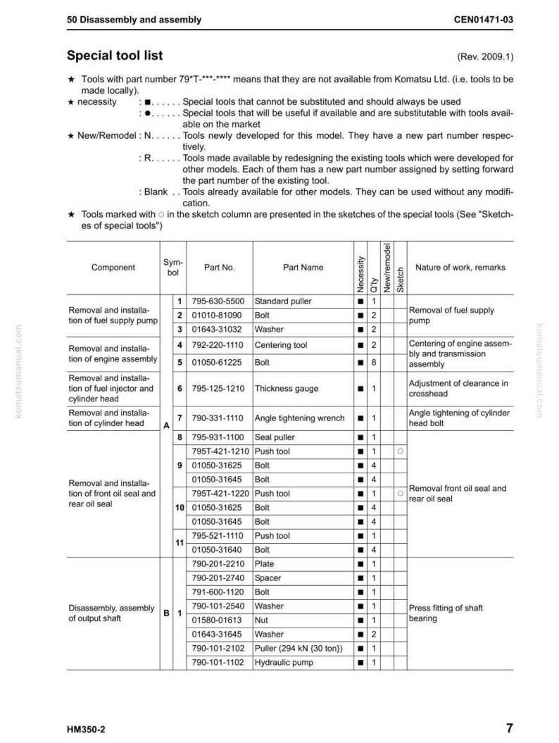 Peut inclure: Document technique d&eacute;taill&eacute; intitul&eacute; "50 D&eacute;montage et assemblage" avec une liste d'outils sp&eacute;ciaux. Le document comprend les num&eacute;ros de pi&egrave;ces, les noms de pi&egrave;ces et les remarques. La page est issue d'un manuel Komatsu, mod&egrave;le HM350-2.