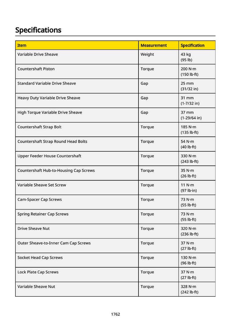 May include: A table of specifications for various mechanical components, including Variable Drive Sheave, Countershaft Piston, and Cap Screws. Measurements are provided in both metric and imperial units, such as 43 kg (95 lb) for weight and 200 N-m (150 lb-ft) for torque.