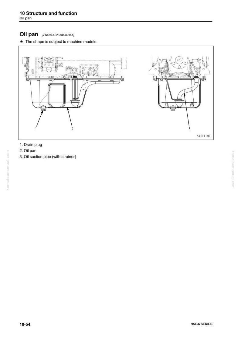 May include: Diagram of an oil pan with a drain plug, oil suction pipe, and strainer. The shape is subject to machine models. The image includes labels for each component.