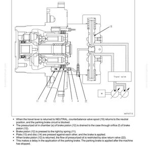 May include: Technical diagram illustrating the structure and function of a travel motor, specifically focusing on the stopping mechanism. The image features labelled components such as brake pistons and valves, with explanatory text.