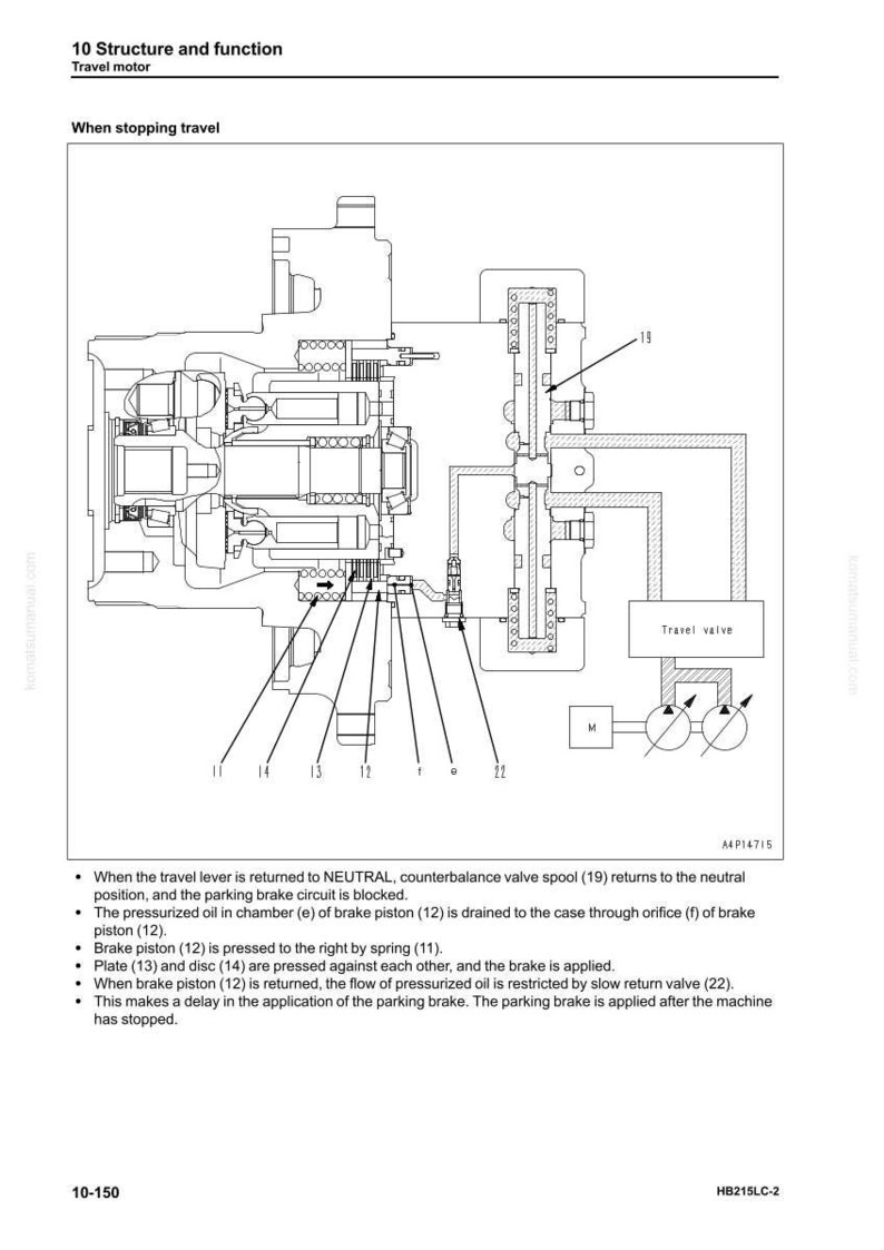 May include: Technical diagram illustrating the structure and function of a travel motor, specifically focusing on the stopping mechanism. The image features labelled components such as brake pistons and valves, with explanatory text.