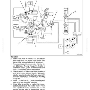 May include: Diagram of a hydraulic system for a travel motor, with labels and arrows indicating the flow of oil and the function of various components. Text includes "Travel control valve" and "Operation".