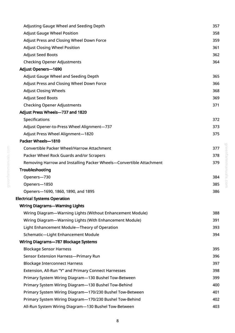Op de afbeelding: Een witte pagina met een gedetailleerde inhoudsopgave, met verschillende onderwerpen over landbouwapparatuur. De tekst bevat termen als "Afstellen van de meetwiel", "Bedradingsschema's" en "Blokkeringssystemen", met bijbehorende paginanummers.