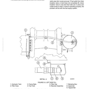 May include: Diagram of a truck's fuel system, labeled "LEFT SIDE FILL." The illustration shows the hydraulic tank, filler hose, frame rails, fuel tank, filler cap, receiver assembly, refueling box, capscrew, and tapped bar. Text explains the fueling process.