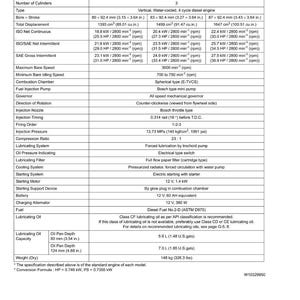 K&ouml;nnte beinhalten: Ein detailliertes Datenblatt f&uuml;r Dieselmotoren, einschlie&szlig;lich der Modelle D1403-E2B, D1503-E2B und D1703-E2B. Es enth&auml;lt technische Daten wie Bohrung, Hub, Hubraum, Leistung in kW und PS sowie Kraftstoffspezifikationen. Ma&szlig;e in cm, kg und Liter.