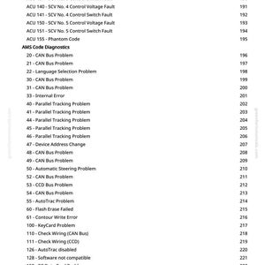 May include: A page from a manual with a list of diagnostic codes, including CAN Bus problems, tracking problems, and software issues. The codes are numbered and categorized for easy reference.