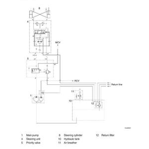 Manual de servicio de la cargadora de ruedas HYUNDAI SL735 / PDF / Descarga instantánea imagen 3