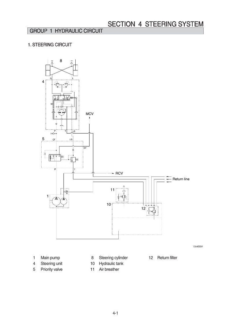 Manual de servicio de la cargadora de ruedas HYUNDAI SL735 / PDF / Descarga instantánea imagen 3