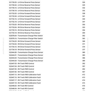 May include: A white document with a list of part numbers and descriptions, including "Sensor Supply #1," "Transmission Cold Start Valve," and various sensor types. The right side shows corresponding page numbers.