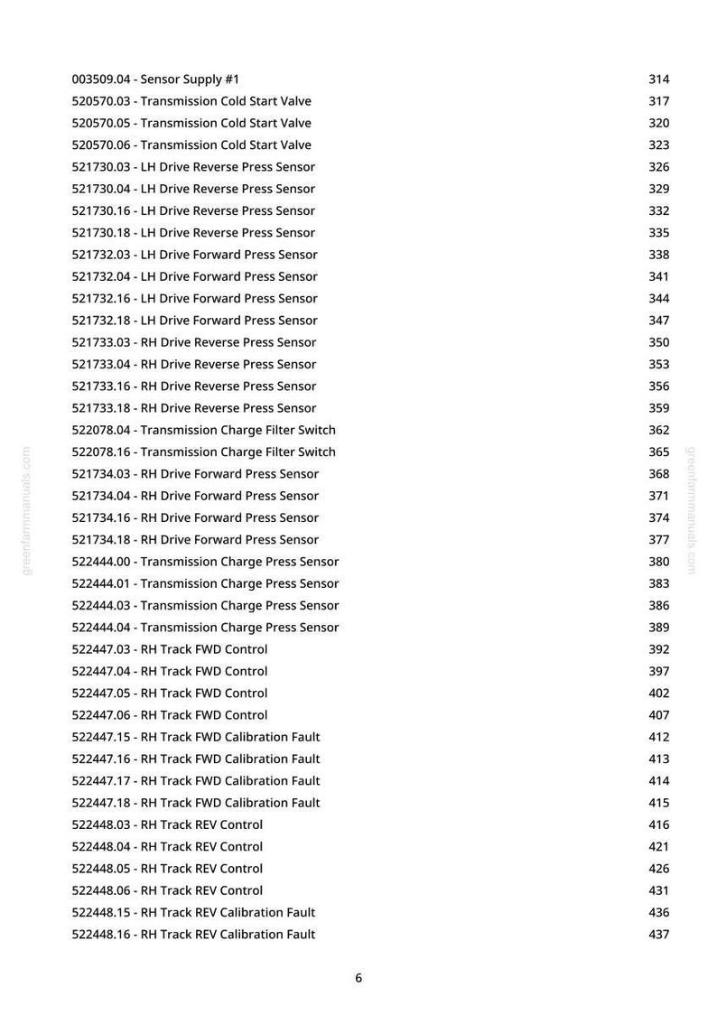 May include: A white document with a list of part numbers and descriptions, including "Sensor Supply #1," "Transmission Cold Start Valve," and various sensor types. The right side shows corresponding page numbers.