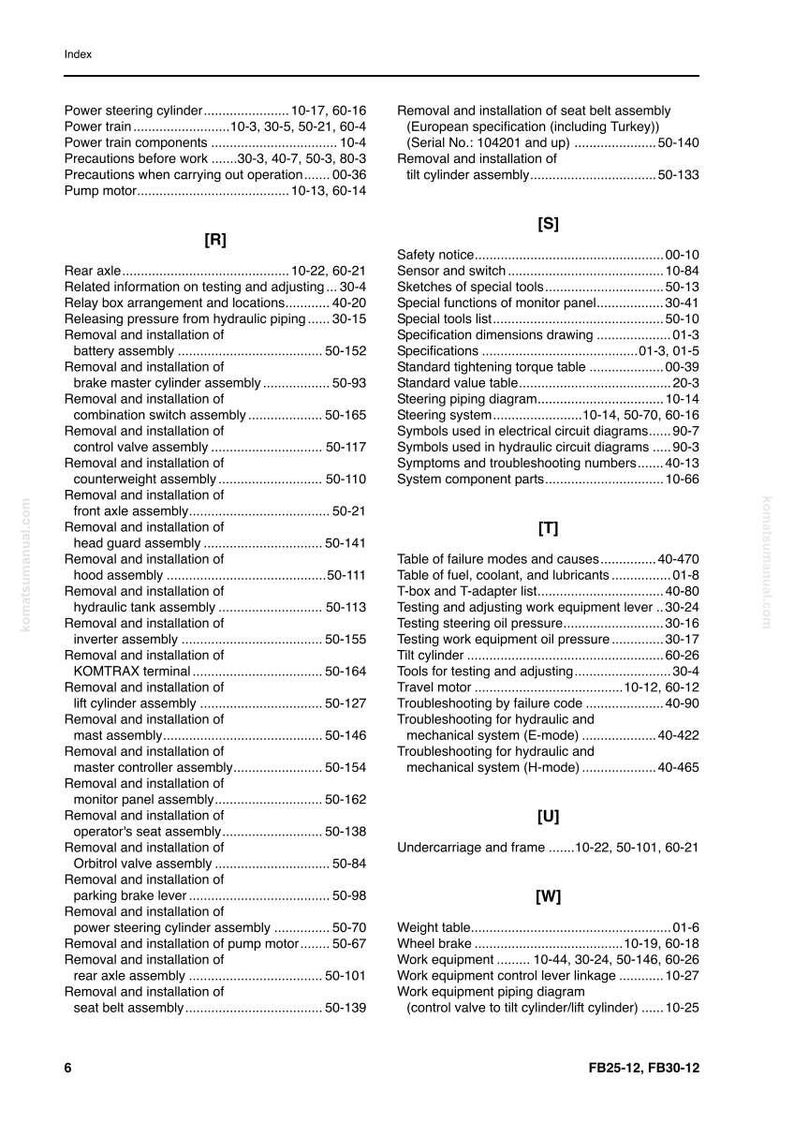 K&ouml;nnte beinhalten: Eine Manuellseite mit einem Index von Begriffen aus dem Maschinenbau, darunter "Servolenkzylinder", "Hinterachse" und "Kippzylinder". Der Text ist schwarz auf wei&szlig;em Hintergrund, mit Seitenzahlen und Abschnittsverweisen.