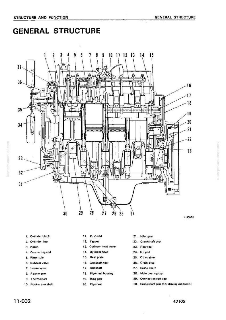 May include: Detailed diagram of an engine's general structure, labeled with numbers and names of components. The black and white illustration shows the internal workings of the engine, including the cylinder block, piston, and crankshaft.