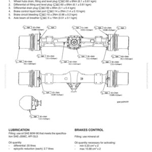 Op de afbeelding: Diagram van een achteras met koppel specificaties in Nm en kgm. Bevat informatie over smering en remcontrole. De afbeelding komt uit een onderhoudshandleiding.