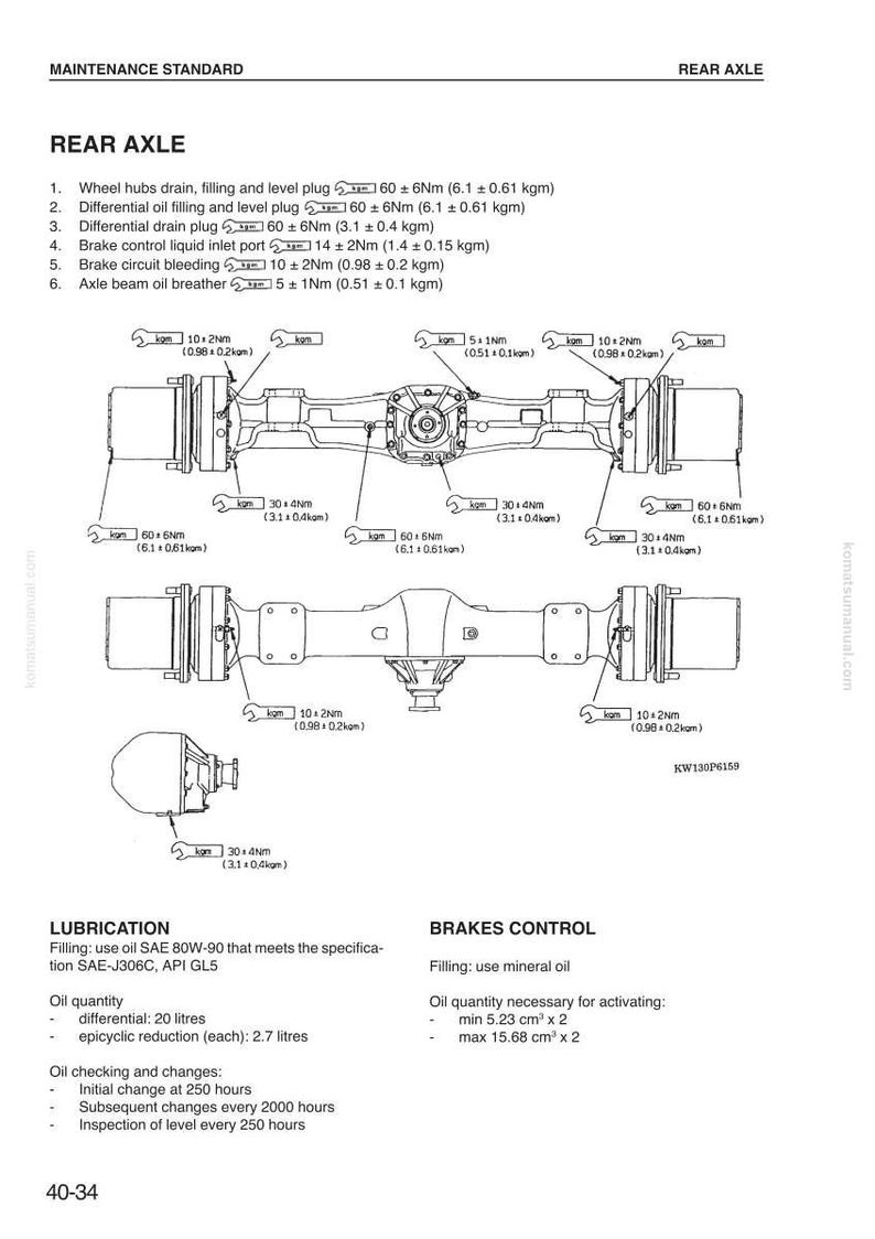 Op de afbeelding: Diagram van een achteras met koppel specificaties in Nm en kgm. Bevat informatie over smering en remcontrole. De afbeelding komt uit een onderhoudshandleiding.