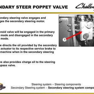 May include: Diagram of a secondary steer poppet valve with the Challenger logo. The image includes a close-up of the valve assembly with a red arrow pointing to a component. Text describes the valve's function in the steering system.