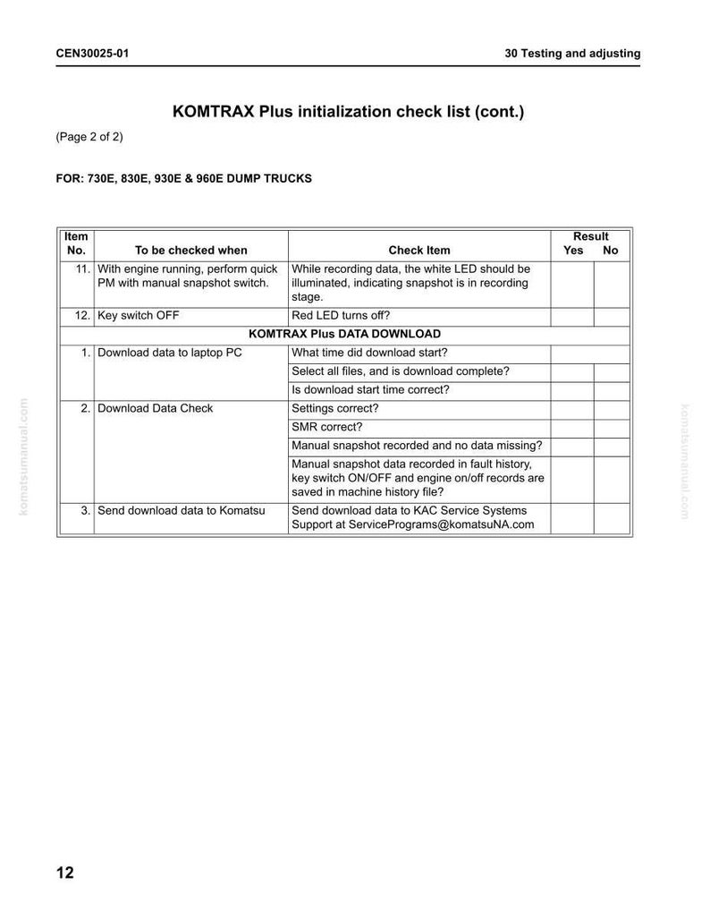 May include: A page from a Komtrax Plus initialization checklist for 730E, 830E, 930E & 960E dump trucks. The checklist includes items to check, such as data download and key switch status, with columns for 'Yes' and 'No' results.