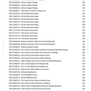 May include: A printed page from greenfarmmanuals.com with a list of error codes and descriptions, such as "Battery Contactor Failed to Close" and "Alternator Excitation Voltage Low". The page numbers are on the right.