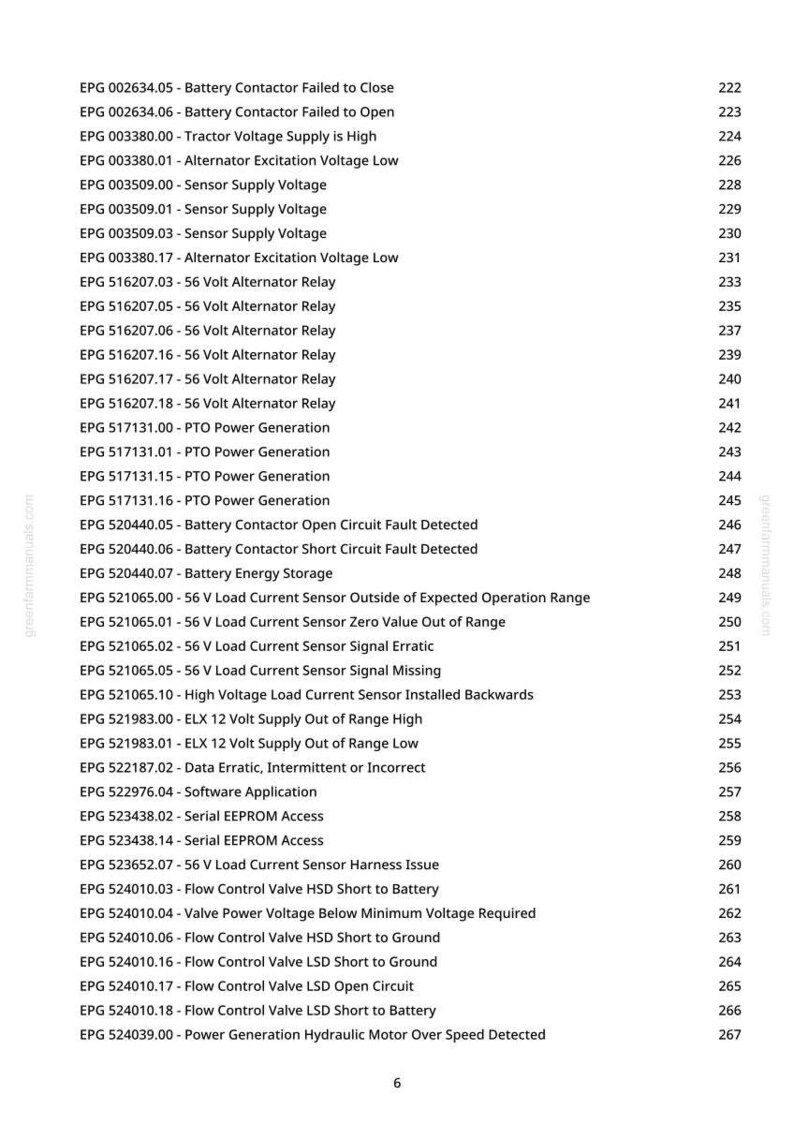 May include: A printed page from greenfarmmanuals.com with a list of error codes and descriptions, such as "Battery Contactor Failed to Close" and "Alternator Excitation Voltage Low". The page numbers are on the right.