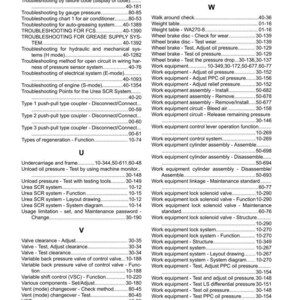 May include: An index page from a manual, listing troubleshooting and maintenance procedures for various vehicle systems. The page includes headings like "Troubleshooting," "Work equipment," and "VGT," with page numbers for each topic.