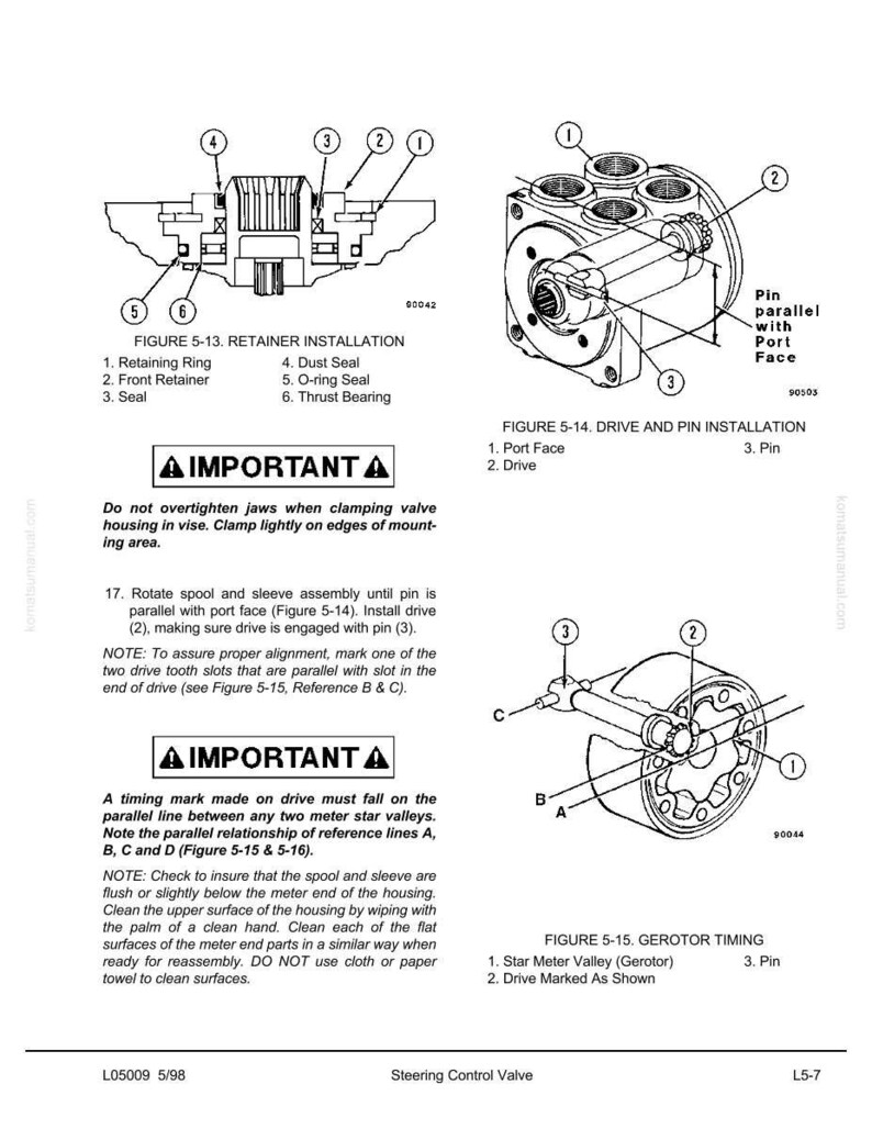 Pu&ograve; includere: Diagramma tecnico di una valvola di controllo dello sterzo, con illustrazioni dettagliate dell'installazione del fermo, dell'installazione dell'azionamento e del perno e della temporizzazione del gerotor. Include etichette e istruzioni.
