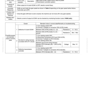 Peut inclure: Un document technique d&eacute;taill&eacute; intitul&eacute; "FAILURE CODE [DXH2KY] HIGH CLUTCH ECMV OUTPUT CIRCUIT: SHORT TO POWER." Il comprend des &eacute;tapes de d&eacute;pannage, des valeurs standard et des sch&eacute;mas pour le diagnostic et la r&eacute;paration du syst&egrave;me. Le document est sur fond blanc.