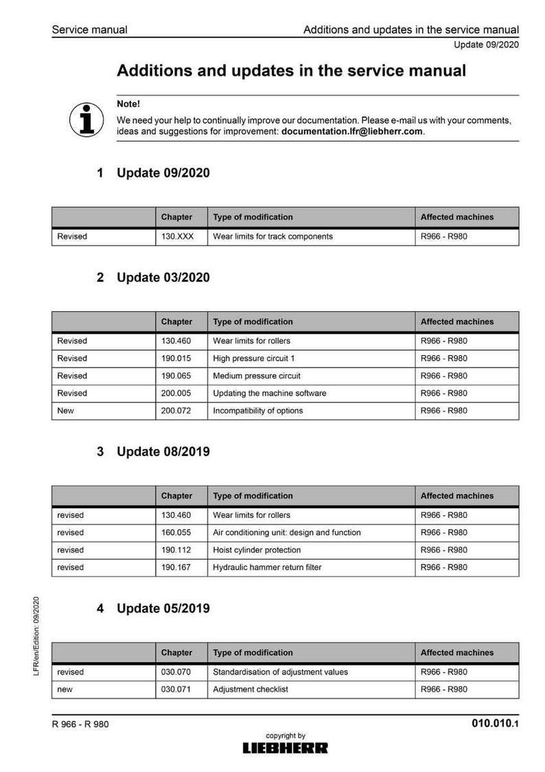 May include: A service manual page titled "Additions and updates in the service manual" with a white background. The document includes tables detailing updates, modification types, and affected machines, such as R966-R980.