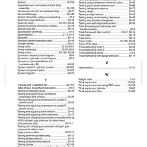 Pode incluir: Uma p&aacute;gina de &iacute;ndice de um manual da Komatsu, listando v&aacute;rios procedimentos de teste e solu&ccedil;&atilde;o de problemas para m&aacute;quinas. O texto &eacute; preto sobre fundo branco, com t&iacute;tulos e n&uacute;meros de p&aacute;gina.