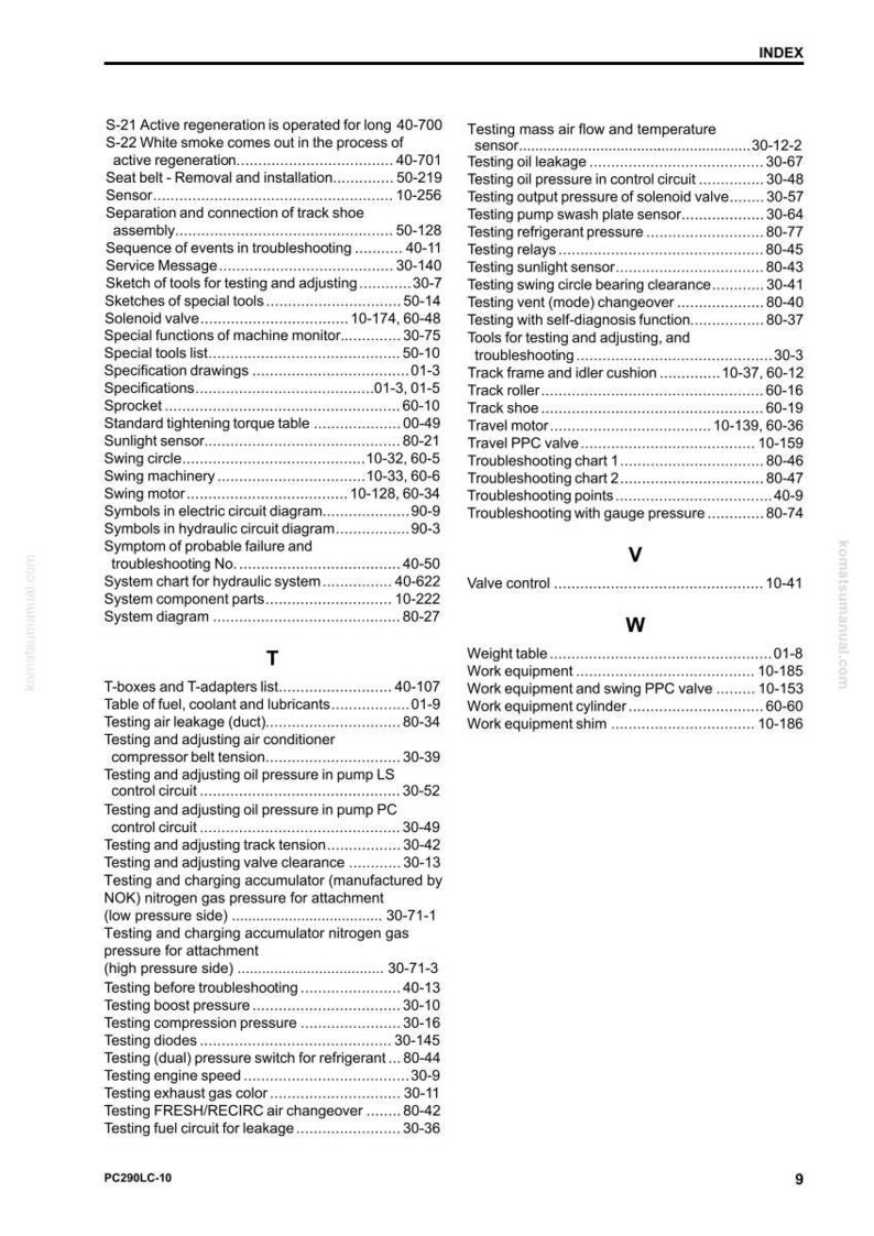 Pode incluir: Uma p&aacute;gina de &iacute;ndice de um manual da Komatsu, listando v&aacute;rios procedimentos de teste e solu&ccedil;&atilde;o de problemas para m&aacute;quinas. O texto &eacute; preto sobre fundo branco, com t&iacute;tulos e n&uacute;meros de p&aacute;gina.