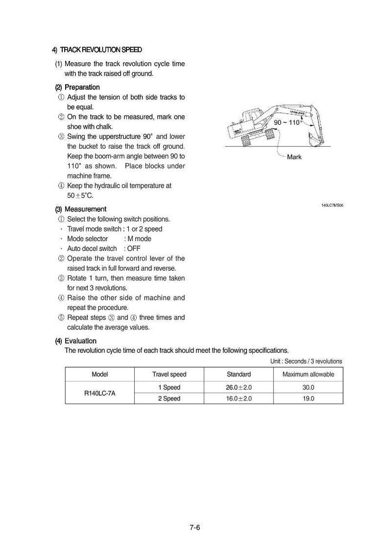 HYUNDAI R140LC-7A Crawler Excavator Service Manual | PDF | Instant Download image 4