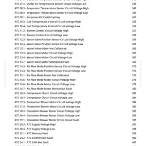 Op de afbeelding: Een witte pagina met een lijst van diagnosecodes voor airconditioning (A/C) van auto's, inclusief spanning- en sensorwaarden. De codes zijn gelabeld met ATC gevolgd door nummers, met beschrijvingen en paginanummers.