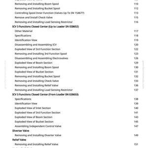 Pode incluir: Uma tabela de conte&uacute;do detalhada de um manual, com t&iacute;tulos e n&uacute;meros de p&aacute;gina. O texto inclui termos como "ICV Functions", "Exploded View" e "Hydraulic Cylinders". O documento est&aacute; em um fundo branco.