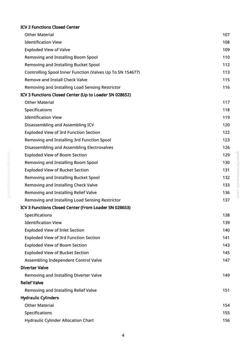 Pode incluir: Uma tabela de conte&uacute;do detalhada de um manual, com t&iacute;tulos e n&uacute;meros de p&aacute;gina. O texto inclui termos como "ICV Functions", "Exploded View" e "Hydraulic Cylinders". O documento est&aacute; em um fundo branco.
