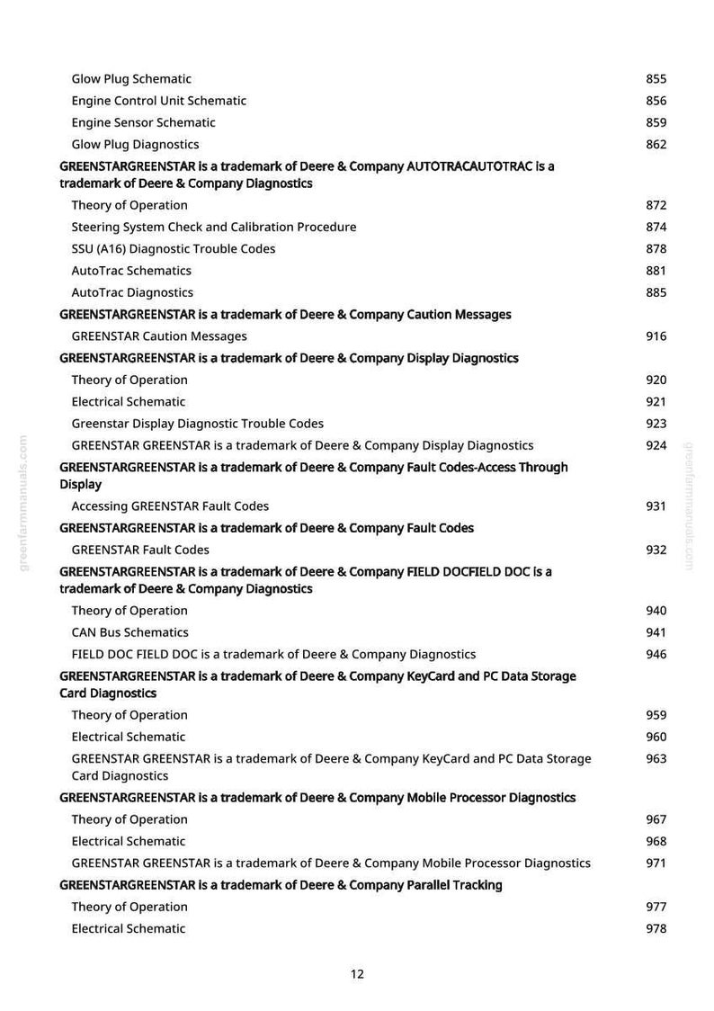 May include: A white page with a list of technical terms and schematics related to engine diagnostics and control systems. The text includes terms like "Glow Plug Schematic," "Engine Control Unit Schematic," and "AutoTrac Diagnostics."