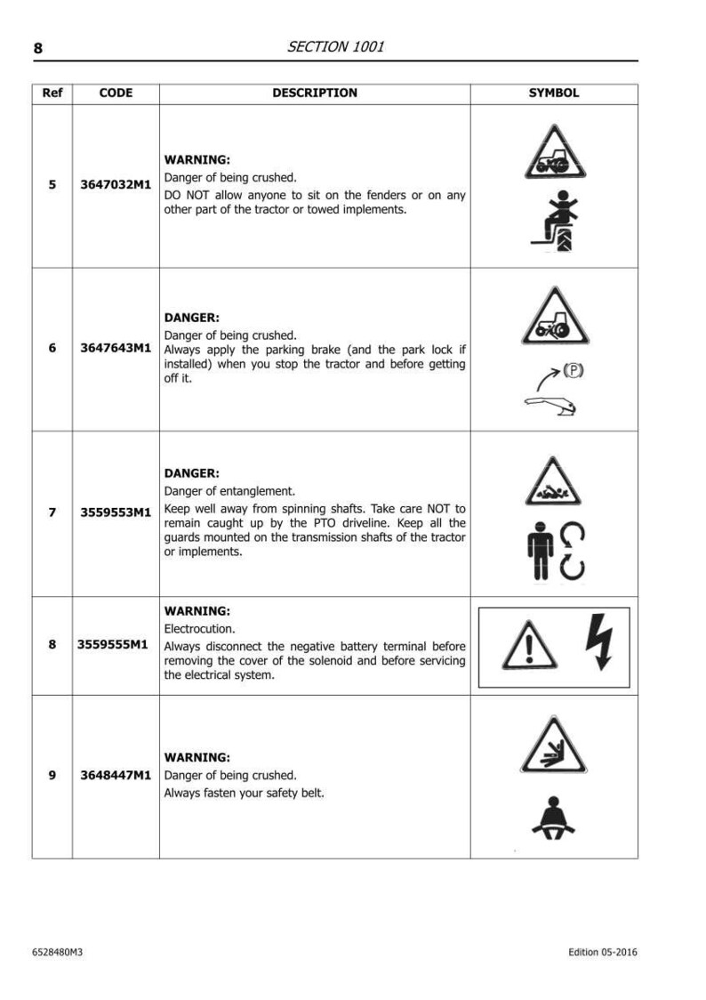 May include: A manual page detailing tractor safety warnings. The table format presents warnings about crushing, entanglement, and electrocution, accompanied by safety symbols and instructions for safe operation.