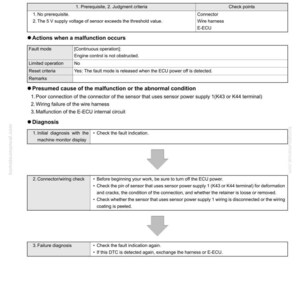 May include: A technical diagram detailing the #B1609 Sensor Supply Voltage Error 1. The document includes DTC detection criteria, actions during malfunctions, presumed causes, and diagnostic steps. Text includes "Failure code (DTC)" and "Diagnosis".