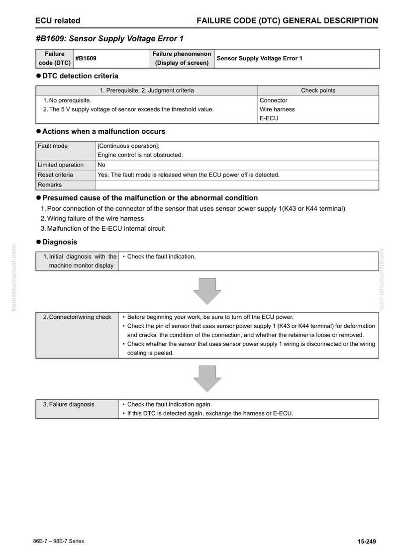 May include: A technical diagram detailing the #B1609 Sensor Supply Voltage Error 1. The document includes DTC detection criteria, actions during malfunctions, presumed causes, and diagnostic steps. Text includes "Failure code (DTC)" and "Diagnosis".