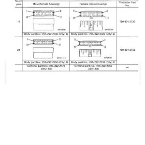 K&ouml;nnte beinhalten: Diagramm der Steckertypen und Montageorte, mit Steckergeh&auml;usen f&uuml;r Stecker und Buchsen. Teilenummern und Mengen sind f&uuml;r jeden Steckertyp aufgef&uuml;hrt. Der Text "Fehlerbehebung" und "Steckertypen und Montageort" stehen oben.