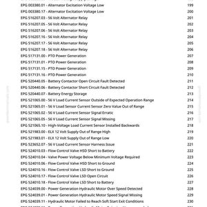 May include: A white page with a list of error codes and descriptions, including "Battery Contactor Failed to Close" and "Alternator Excitation Voltage Low." The document is from greenfarmmanuals.com.