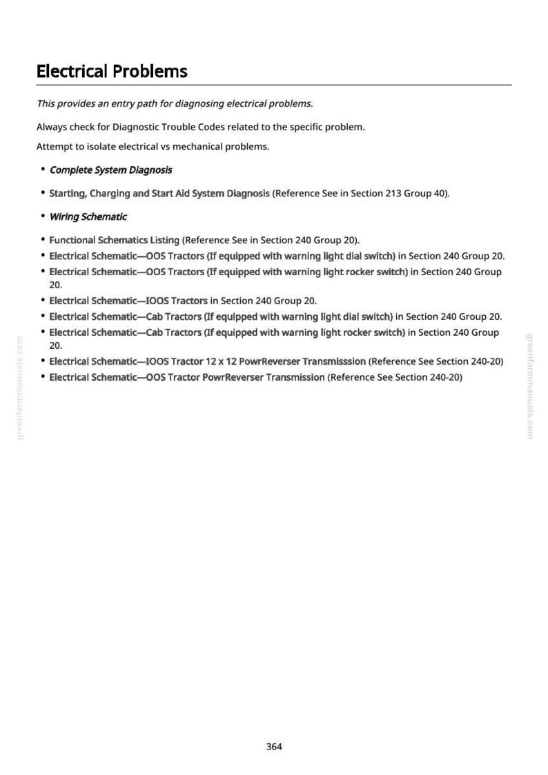 May include: A manual page headed "Electrical Problems" detailing electrical fault diagnosis. It lists system diagnosis and wiring schematics. The page includes a website address and the number 364.