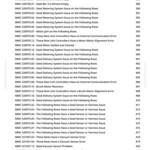 Op de afbeelding: Een afgedrukte pagina van greenfarmmanuals.com, met verschillende foutcodes en beschrijvingen voor landbouwmachines. De tekst bevat codes met betrekking tot zaaddosering, afleversystemen en sensorproblemen.