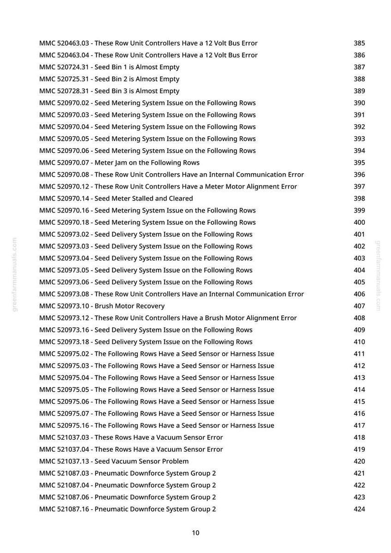 Op de afbeelding: Een afgedrukte pagina van greenfarmmanuals.com, met verschillende foutcodes en beschrijvingen voor landbouwmachines. De tekst bevat codes met betrekking tot zaaddosering, afleversystemen en sensorproblemen.