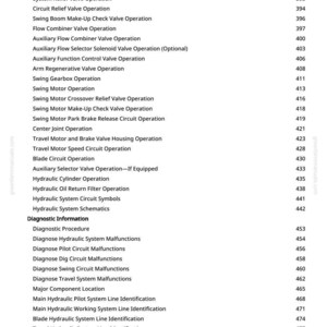 May include: A detailed page from a manual, listing hydraulic system operations and diagnostic procedures. The text includes topics like valve operations, circuit malfunctions, and system schematics, with page numbers.