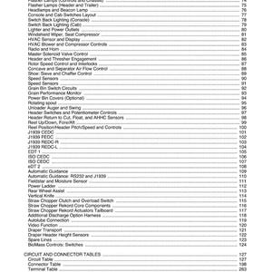 Massey ferguson 540E 560e 9545 9565 Combine Wiring diagrams PDF | Instant Download image 8
