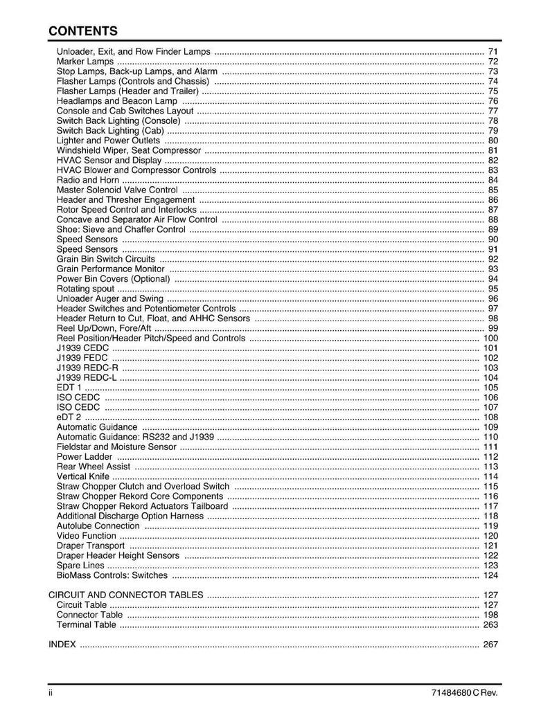 Massey ferguson 540E 560e 9545 9565 Combine Wiring diagrams PDF | Instant Download image 8