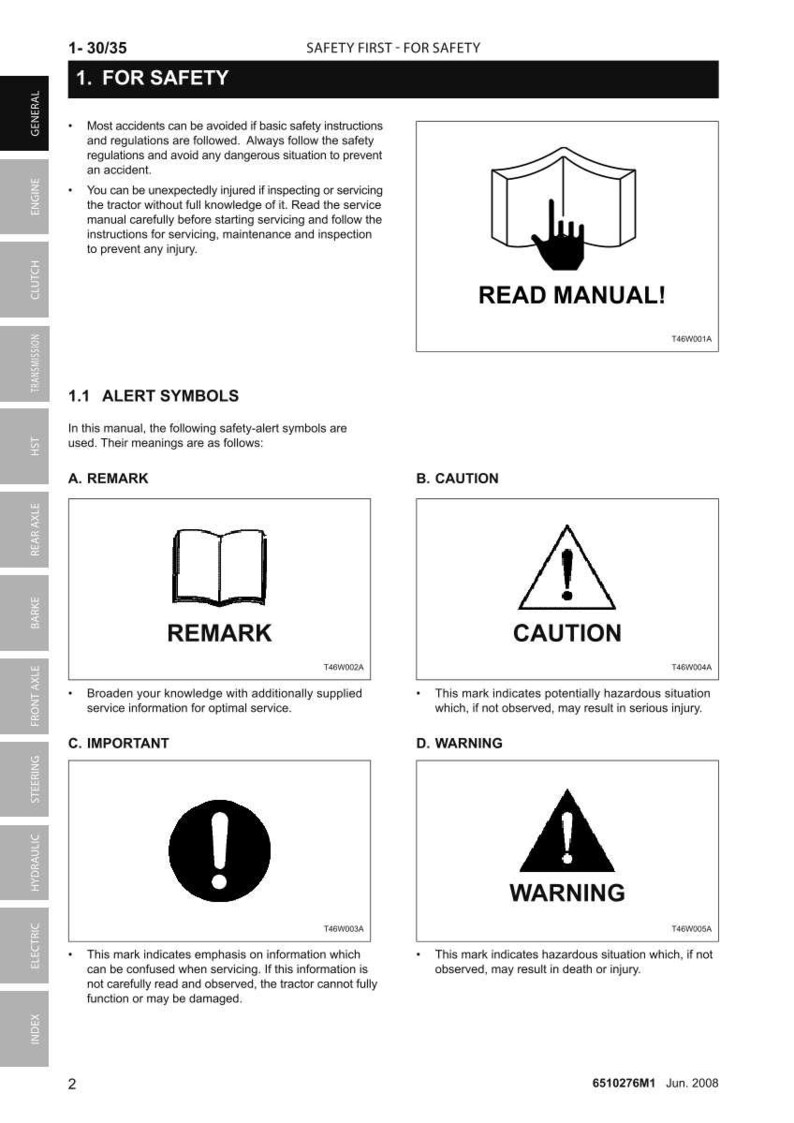 May include: A manual page detailing safety information and alert symbols. Text includes "Read Manual!", "Remark", "Caution", "Important", and "Warning". The document is dated June 2008.