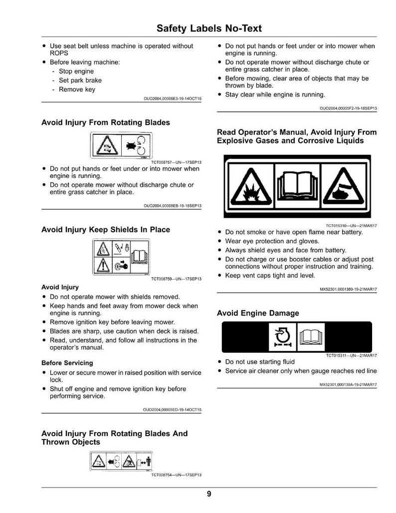 May include: A page of safety labels with warning symbols and instructions for machinery operation. The labels cover topics such as avoiding injury from rotating blades, explosive gases, and engine damage. The page includes diagrams and safety precautions.