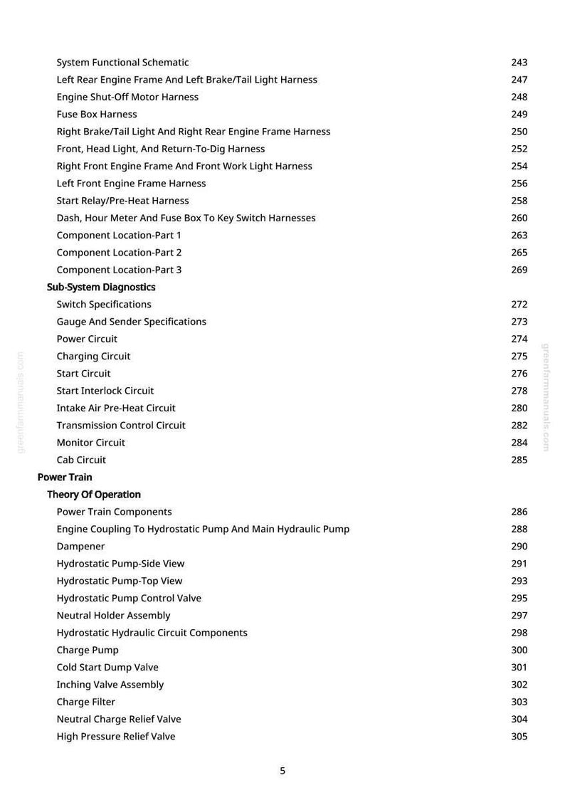 May include: A detailed schematic of a system, likely for a vehicle or heavy machinery, with a list of components and their corresponding page numbers. The text includes terms like "Engine," "Harness," and "Circuit."