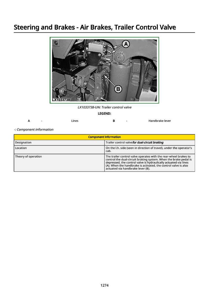 May include: Diagram of a trailer control valve for dual-circuit braking. The image includes a close-up of the valve, labeled LX1033738, with lines and a handbrake lever. Text provides component information and the theory of operation.